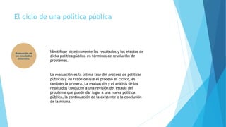 El ciclo de una política pública
Evaluación de
los resultados
obtenidos.
Identificar objetivamente los resultados y los efectos de
dicha política pública en términos de resolución de
problemas.
La evaluación es la última fase del proceso de políticas
públicas y, en razón de que el proceso es cíclico, es
también la primera. La evaluación y el análisis de los
resultados conducen a una revisión del estado del
problema que puede dar lugar a una nueva política
pública, la continuación de la existente o la conclusión
de la misma.
 