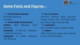 Some Facts and Figures ~
➔ Growth Rate Analysis-
Estimated Revenue
$3 million.
➔ Social Media Performance-
Twitter: 182K followers, 2,541
following
Facebook: 17,045,134 Followers,
17,009,033 like this
Instagram: 1.2 million followers,
100 following
➔ No. of visitors-
wish.com receives about 625,000
unique visitors and 4,250,000 (6.80
per visitor) page views per day.
➔ Customers-
Over 5 million active customer daily.
➔ Sellers-
Wish currently promotes the products
of over 100,000 sellers.
 