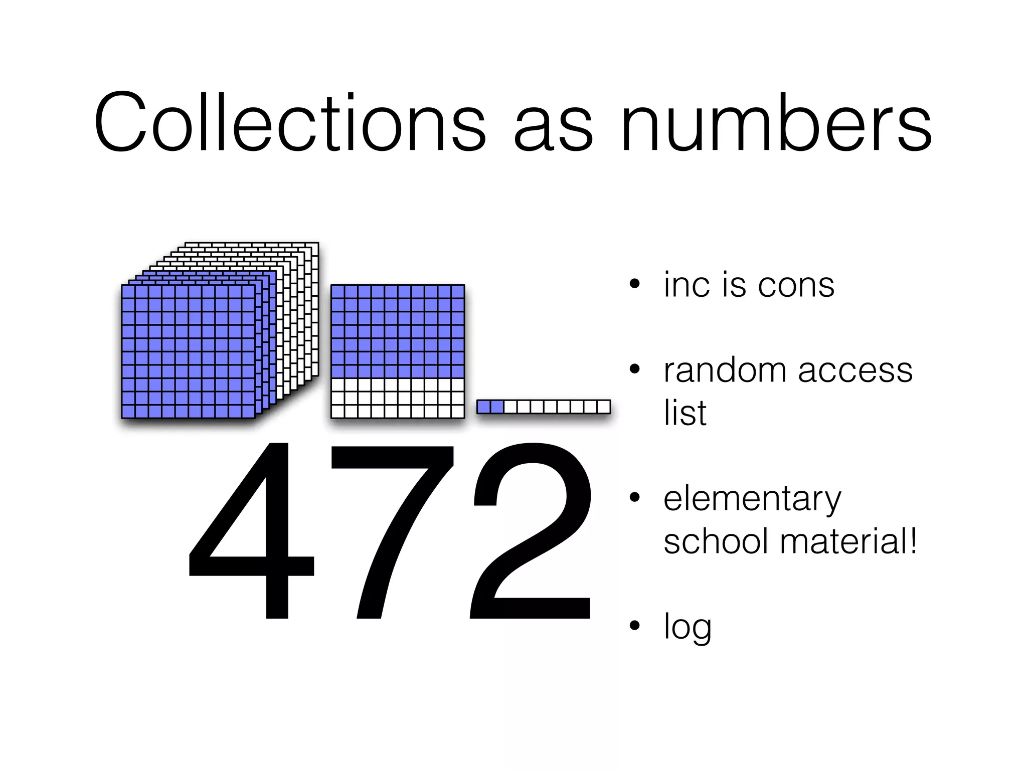 Collections as numbers 
• inc is cons 
• random access 
list 
• log 472 
• elementary 
school material! 
 