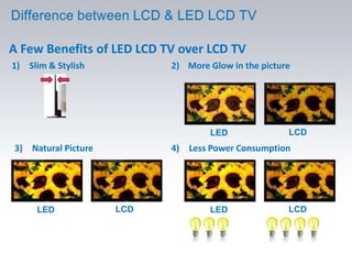 Flat Panel Display | PPTX