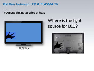 Flat Panel Display | PPTX