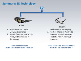 Flat Panel Display | PPTX