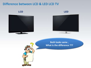 Flat Panel Display | PPTX