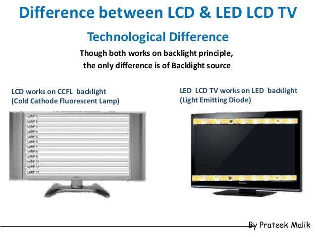 difference between lcd and led monitors