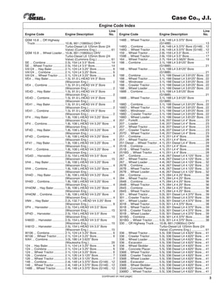 FP Diesel Case Engines.pdf