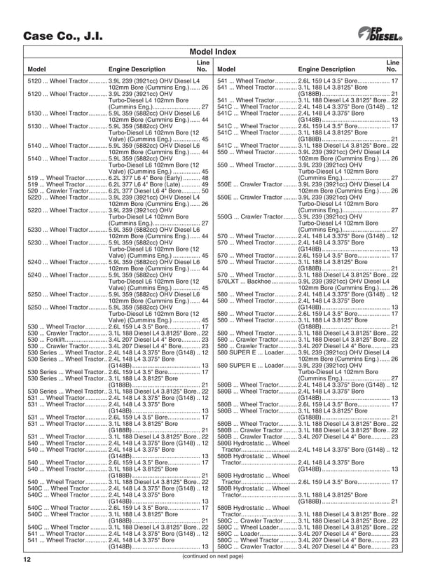 FP Diesel Case Engines.pdf