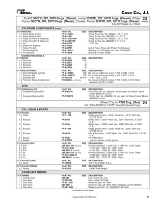 FP Diesel Case Engines.pdf