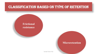 Sample Footer Text
Classification based on type of retention
Microretention
Frictional
resistance
 