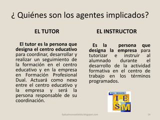 ¿ Quiénes son los agentes implicados?
EL TUTOR
El tutor es la persona que
designa el centro educativo
para coordinar, desarrollar y
realizar un seguimiento de
la formación en el centro
educativo y en la empresa
en Formación Profesional
Dual. Actuará como nexo
entre el centro educativo y
la empresa y será la
persona responsable de su
coordinación.
EL INSTRUCTOR
Es la persona que
designa la empresa para
tutorizar e instruir al
alumnado durante el
desarrollo de la actividad
formativa en el centro de
trabajo en los términos
programados.
14fpdualmonastilelda.blogspot.com
 