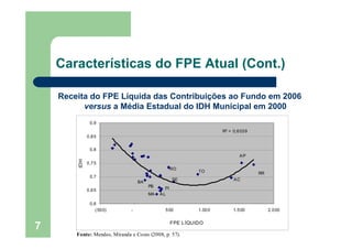 Características do FPE Atual (Cont.)

    Receita do FPE Líquida das Contribuições ao Fundo em 2006
          versus a Média Estadual do IDH Municipal em 2000
               0,9
                                                                       R2 = 0,6 03 9
              0 ,8 5


               0,8
                                                                               AP
        IDH




              0 ,7 5
                                                    RO
                                                              TO                       RR
               0,7
                                                    SE                      AC
                                   BA
                                        PB     PI
              0 ,6 5
                                        MA   AL

               0,6
                  ( 50 0)      -               5 00           1.00 0        1.5 00          2.0 00



7                                                   FPE L ÍQUIDO

        Fonte: Mendes, Miranda e Cosio (2008, p. 57).
 