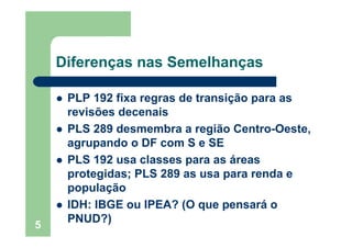 5
Diferenças nas Semelhanças
PLP 192 fixa regras de transição para as
revisões decenais
PLS 289 desmembra a região Centro-Oeste,
agrupando o DF com S e SE
PLS 192 usa classes para as áreas
protegidas; PLS 289 as usa para renda e
população
IDH: IBGE ou IPEA? (O que pensará o
PNUD?)
 