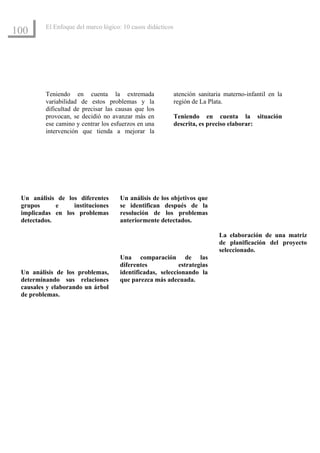 El Enfoque del marco lógico: 10 casos didácticos
100




         Teniendo en cuenta la extremada                    atención sanitaria materno-infantil en la
         variabilidad de estos problemas y la               región de La Plata.
         dificultad de precisar las causas que los
         provocan, se decidió no avanzar más en             Teniendo en cuenta la situación
         ese camino y centrar los esfuerzos en una          descrita, es preciso elaborar:
         intervención que tienda a mejorar la




 Un análisis de los diferentes       Un análisis de los objetivos que
 grupos      e    instituciones      se identifican después de la
 implicadas en los problemas         resolución de los problemas
 detectados.                         anteriormente detectados.

                                                                             La elaboración de una matriz
                                                                             de planificación del proyecto
                                                                             seleccionado.
                                     Una comparación de las
                                     diferentes            estrategias
 Un análisis de los problemas,       identificadas, seleccionando la
 determinando sus relaciones         que parezca más adecuada.
 causales y elaborando un árbol
 de problemas.
 