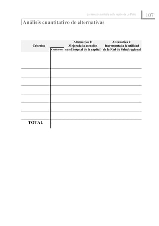 La atención sanitaria en la región de La Plata
                                                                                               107
Análisis cuantitativo de alternativas


                                     Alternativa 1:               Alternativa 2:
    Criterios                   Mejorada la atención        Incrementada la utilidad
                Coeficiente   en el hospital de la capital de la Red de Salud regional




  TOTAL
 