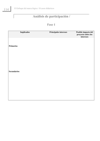 El Enfoque del marco lógico: 10 casos didácticos
114

                                 Análisis de participación /

                                                  Fase 1

                    Implicados                       Principales intereses   Posible impacto del
                                                                             proyecto sobre los
                                                                                  intereses



      Primarios




      Secundarios
 