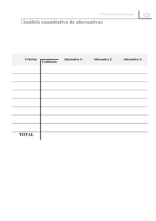 El Parque Natural de Aldehuela
                                                                                       121
 Análisis cuantitativo de alternativas




  Criterios                 Alternativa 1:   Alternativa 2:           Alternativa 3:
              Coeficiente




TOTAL
 