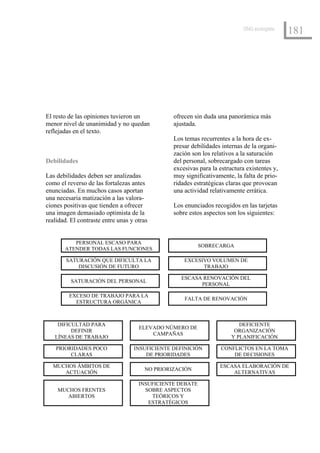ONG ecologista
                                                                                             181




El resto de las opiniones tuvieron un           ofrecen sin duda una panorámica más
menor nivel de unanimidad y no quedan           ajustada.
reflejadas en el texto.
                                                Los temas recurrentes a la hora de ex-
                                                presar debilidades internas de la organi-
                                                zación son los relativos a la saturación
Debilidades                                     del personal, sobrecargado con tareas
                                                excesivas para la estructura existentes y,
Las debilidades deben ser analizadas            muy significativamente, la falta de prio-
como el reverso de las fortalezas antes         ridades estratégicas claras que provocan
enunciadas. En muchos casos aportan             una actividad relativamente errática.
una necesaria matización a las valora-
ciones positivas que tienden a ofrecer          Los enunciados recogidos en las tarjetas
una imagen demasiado optimista de la            sobre estos aspectos son los siguientes:
realidad. El contraste entre unas y otras


          PERSONAL ESCASO PARA
                                                           SOBRECARGA
       ATENDER TODAS LAS FUNCIONES

        SATURACIÓN QUE DIFICULTA LA                 EXCESIVO VOLUMEN DE
            DISCUSIÓN DE FUTURO                           TRABAJO

                                                   ESCASA RENOVACIÓN DEL
          SATURACIÓN DEL PERSONAL
                                                         PERSONAL

         EXCESO DE TRABAJO PARA LA
                                                    FALTA DE RENOVACIÓN
           ESTRUCTURA ORGÁNICA



    DIFICULTAD PARA                                                       DEFICIENTE
                                     ELEVADO NÚMERO DE
         DEFINIR                                                        ORGANIZACIÓN
                                         CAMPAÑAS
   LÍNEAS DE TRABAJO                                                   Y PLANIFICACIÓN

    PRIORIDADES POCO               INSUFICIENTE DEFINICIÓN         CONFLICTOS EN LA TOMA
         CLARAS                        DE PRIORIDADES                  DE DECISIONES

  MUCHOS ÁMBITOS DE                                               ESCASA ELABORACIÓN DE
                                       NO PRIORIZACIÓN
     ACTUACIÓN                                                        ALTERNATIVAS

                                     INSUFICIENTE DEBATE
    MUCHOS FRENTES                     SOBRE ASPECTOS
       ABIERTOS                          TEÓRICOS Y
                                        ESTRATÉGICOS
 