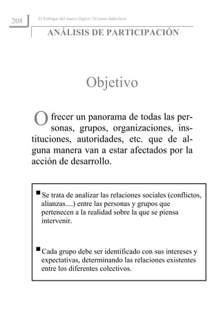 El Enfoque del marco lógico: 10 casos didácticos
208
           ANÁLISIS DE PARTICIPACIÓN




                                 Objetivo

      O     frecer un panorama de todas las per-
            sonas, grupos, organizaciones, ins-
      tituciones, autoridades, etc. que de al-
      guna manera van a estar afectados por la
      acción de desarrollo.


        Se trata de analizar las relaciones sociales (conflictos,
        alianzas....) entre las personas y grupos que
        pertenecen a la realidad sobre la que se piensa
        intervenir.



        Cada grupo debe ser identificado con sus intereses y
        expectativas, determinando las relaciones existentes
        entre los diferentes colectivos.
 