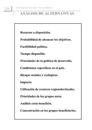 El Enfoque del marco lógico: 10 casos didácticos
218
           ANÁLISIS DE ALTERNATIVAS




           Recursos a disposición.

           Probabilidad de alcanzar los objetivos.

           Factibilidad política.

           Tiempo disponible.

           Prioridades de la política de desarrollo.

           Condiciones específicas en el país.

           Riesgos sociales y ecológicos.

           Impacto.

           Utilización de recursos regionales/locales.

           Prioridades de los grupos meta.

           Análisis coste-beneficio.

           Concentración en los grupos beneficiarios.
 