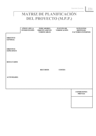 Materiales Docentes
                                                                                   221
              MATRIZ DE PLANIFICACIÓN
               DEL PROYECTO (M.P.P.)

               LÓGICA DE LA    INDICADORES     FUENTES DE         SUPUESTOS/
              INTERVENCIÓN    OBJETIVAMENTE   VERIFICACIÓN        HIPÓTESIS/
                               VERIFICABLES                   FACTORES EXTERNOS


OBJETIVO
GENERAL




OBJETIVO
ESPECIFICO




RESULTADOS



                                RECURSOS        COSTES



ACTIVIDADES




                                                                   CONDICIONES
                                                                     PREVIAS
 