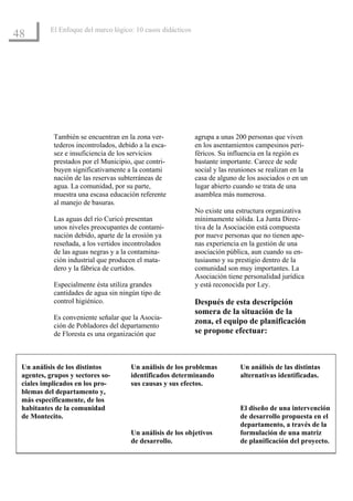 El Enfoque del marco lógico: 10 casos didácticos
48




           También se encuentran en la zona ver-             agrupa a unas 200 personas que viven
           tederos incontrolados, debido a la esca-          en los asentamientos campesinos peri-
           sez e insuficiencia de los servicios              féricos. Su influencia en la región es
           prestados por el Municipio, que contri-           bastante importante. Carece de sede
           buyen significativamente a la contami             social y las reuniones se realizan en la
           nación de las reservas subterráneas de            casa de alguno de los asociados o en un
           agua. La comunidad, por su parte,                 lugar abierto cuando se trata de una
           muestra una escasa educación referente            asamblea más numerosa.
           al manejo de basuras.
                                                             No existe una estructura organizativa
           Las aguas del río Curicó presentan                mínimamente sólida. La Junta Direc-
           unos niveles preocupantes de contami-             tiva de la Asociación está compuesta
           nación debido, aparte de la erosión ya            por nueve personas que no tienen ape-
           reseñada, a los vertidos incontrolados            nas experiencia en la gestión de una
           de las aguas negras y a la contamina-             asociación pública, aun cuando su en-
           ción industrial que producen el mata-             tusiasmo y su prestigio dentro de la
           dero y la fábrica de curtidos.                    comunidad son muy importantes. La
                                                             Asociación tiene personalidad jurídica
           Especialmente ésta utiliza grandes                y está reconocida por Ley.
           cantidades de agua sin ningún tipo de
           control higiénico.                                Después de esta descripción
                                                             somera de la situación de la
           Es conveniente señalar que la Asocia-
                                                             zona, el equipo de planificación
           ción de Pobladores del departamento
           de Floresta es una organización que               se propone efectuar:



 Un análisis de los distintos         Un análisis de los problemas           Un análisis de las distintas
 agentes, grupos y sectores so-       identificados determinando             alternativas identificadas.
 ciales implicados en los pro-        sus causas y sus efectos.
 blemas del departamento y,
 más específicamente, de los
 habitantes de la comunidad                                                  El diseño de una intervención
 de Montecito.                                                               de desarrollo propuesta en el
                                                                             departamento, a través de la
                                      Un análisis de los objetivos           formulación de una matriz
                                      de desarrollo.                         de planificación del proyecto.
 