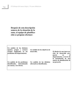 El Enfoque del marco lógico: 10 casos didácticos
74




         Después de esta descripción
         somera de la situación de la
         zona, el equipo de planifica-
         ción se propone efectuar:




     Un análisis de los distintos
     agentes, grupos y sectores        Un análisis de los objetivos de
     sociales implicados en los        desarrollo.                       El diseño de una interven-
     problemas del departamento.                                         ción de desarrollo pro-
                                                                         puesta        en         el
                                                                         departamento, a través de
                                                                         la formulación de una
                                                                         matriz de planificación de
     Un análisis de los problemas      Un análisis de las distintas      un proyecto.
     identificados, determinando       alternativas identificadas.
     sus causas y sus efectos.
 