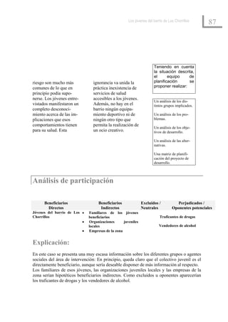 Los jóvenes del barrio de Los Chorrillos
                                                                                                      87




                                                                       Teniendo en cuenta
                                                                       la situación descrita,
                                                                       el      equipo     de
riesgo son mucho más              ignorancia va unida la               planificación      se
comunes de lo que en              práctica inexistencia de             proponer realizar:
principio podía supo-             servicios de salud
nerse. Los jóvenes entre-         accesibles a los jóvenes.
                                                                       Un análisis de los dis-
vistados manifestaron un          Además, no hay en el                 tintos grupos implicados.
completo desconoci-               barrio ningún equipa-
miento acerca de las im-          miento deportivo ni de               Un análisis de los pro-
plicaciones que esos              ningún otro tipo que                 blemas.
comportamientos tienen            permita la realización de
                                                                       Un análisis de los obje-
para su salud. Esta               un ocio creativo.                    tivos de desarrollo.

                                                                       Un análisis de las alter-
                                                                       nativas.

                                                                       Una matriz de planifi-
                                                                       cación del proyecto de
                                                                       desarrollo.



Análisis de participación

      Beneficiarios                  Beneficiarios              Excluidos /          Perjudicados /
        Directos                      Indirectos                Neutrales          Oponentes potenciales
Jóvenes del barrio de Los •     Familiares de los jóvenes
Chorrillos                      beneficiarios                              Traficantes de drogas
                          •     Organizaciones      juveniles
                                locales                                    Vendedores de alcohol
                            •   Empresas de la zona


Explicación:
En este caso se presenta una muy escasa información sobre los diferentes grupos o agentes
sociales del área de intervención: En principio, queda claro que el colectivo juvenil es el
directamente beneficiario, aunque sería deseable disponer de más información al respecto.
Los familiares de esos jóvenes, las organizaciones juveniles locales y las empresas de la
zona serían hipotéticos beneficiarios indirectos. Como excluidos u oponentes aparecerían
los traficantes de drogas y los vendedores de alcohol.
 
