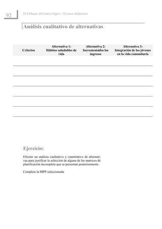 El Enfoque del marco lógico: 10 casos didácticos
92

     Análisis cualitativo de alternativas


                          Alternativa 1:             Alternativa 2:           Alternativa 3:
     Criterios         Hábitos saludables de       Incrementados los   Integración de los jóvenes
                               vida                     ingresos         en la vida comunitaria




     Ejercicio:
     Efectúe un análisis cualitativo y cuantitativo de alternati-
     vas para justificar la selección de alguna de las matrices de
     planificación incompleta que se presentan posteriormente.

     Complete la MPP seleccionada.
 
