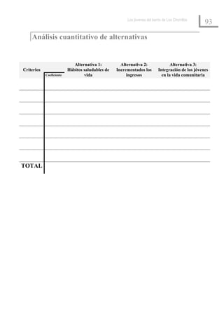 Los jóvenes del barrio de Los Chorrillos
                                                                                                   93

    Análisis cuantitativo de alternativas


                             Alternativa 1:         Alternativa 2:                Alternativa 3:
Criterios                 Hábitos saludables de   Incrementados los        Integración de los jóvenes
            Coeficiente           vida                 ingresos              en la vida comunitaria




TOTAL
 