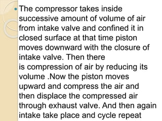  The compressor takes inside
successive amount of volume of air
from intake valve and confined it in
closed surface at that time piston
moves downward with the closure of
intake valve. Then there
is compression of air by reducing its
volume .Now the piston moves
upward and compress the air and
then displace the compressed air
through exhaust valve. And then again
intake take place and cycle repeat
 