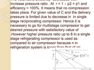 The volumetric efficiency decreases with
increase pressure ratio . At r = 1 ∴ p2 = p1 and
efficiency = 100%. It means that no compression
takes place. For given value of C and the delivery
pressure is limited due to decrease in in single
stage reciprocating compressor. Hence it is
necessary to go for multistage compressor to get
desired pressure with satisfactory value of
.However higher pressure ratio up to 8 in a single
stage refrigerating compressor is used as
compared to air compressor because n in
refrigeration system is lower than that of air.
 