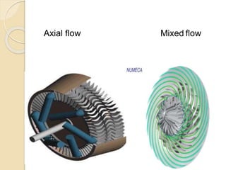 Axial flow Mixed flow
 