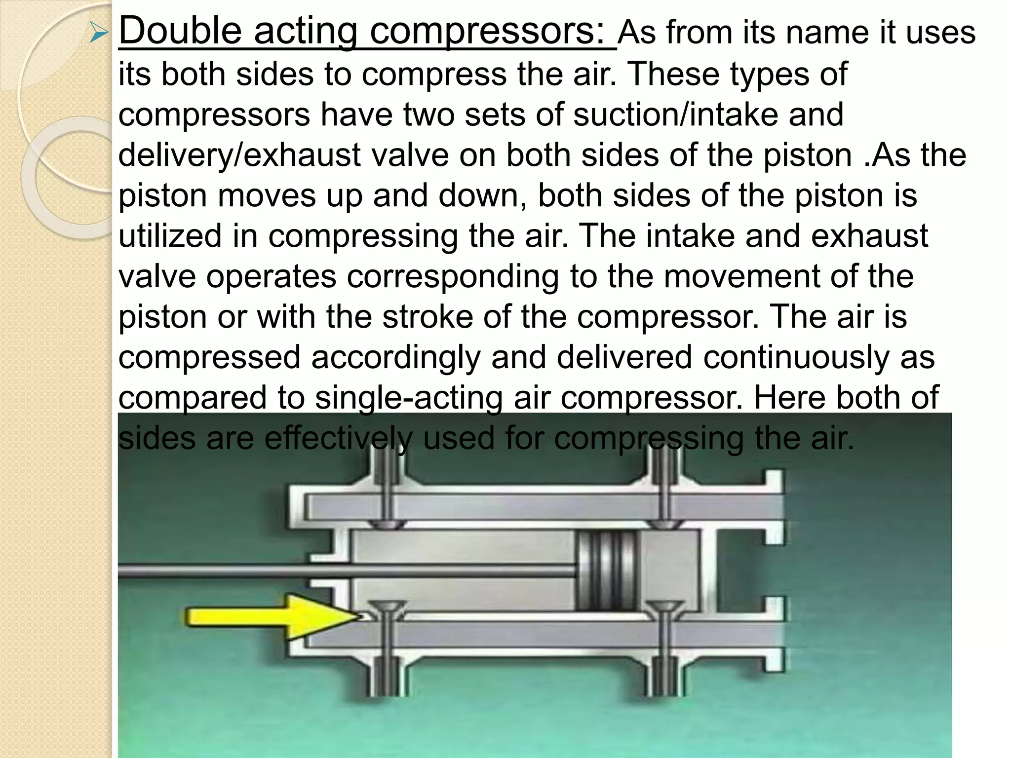  Double acting compressors: As from its name it uses
its both sides to compress the air. These types of
compressors have two sets of suction/intake and
delivery/exhaust valve on both sides of the piston .As the
piston moves up and down, both sides of the piston is
utilized in compressing the air. The intake and exhaust
valve operates corresponding to the movement of the
piston or with the stroke of the compressor. The air is
compressed accordingly and delivered continuously as
compared to single-acting air compressor. Here both of
sides are effectively used for compressing the air.
 