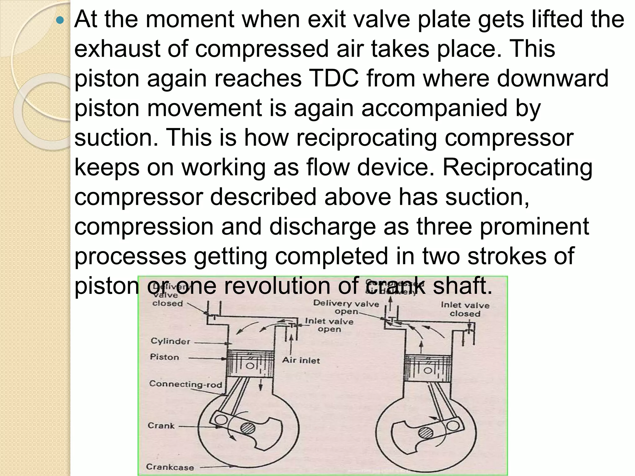  At the moment when exit valve plate gets lifted the
exhaust of compressed air takes place. This
piston again reaches TDC from where downward
piston movement is again accompanied by
suction. This is how reciprocating compressor
keeps on working as flow device. Reciprocating
compressor described above has suction,
compression and discharge as three prominent
processes getting completed in two strokes of
piston or one revolution of crank shaft.
 