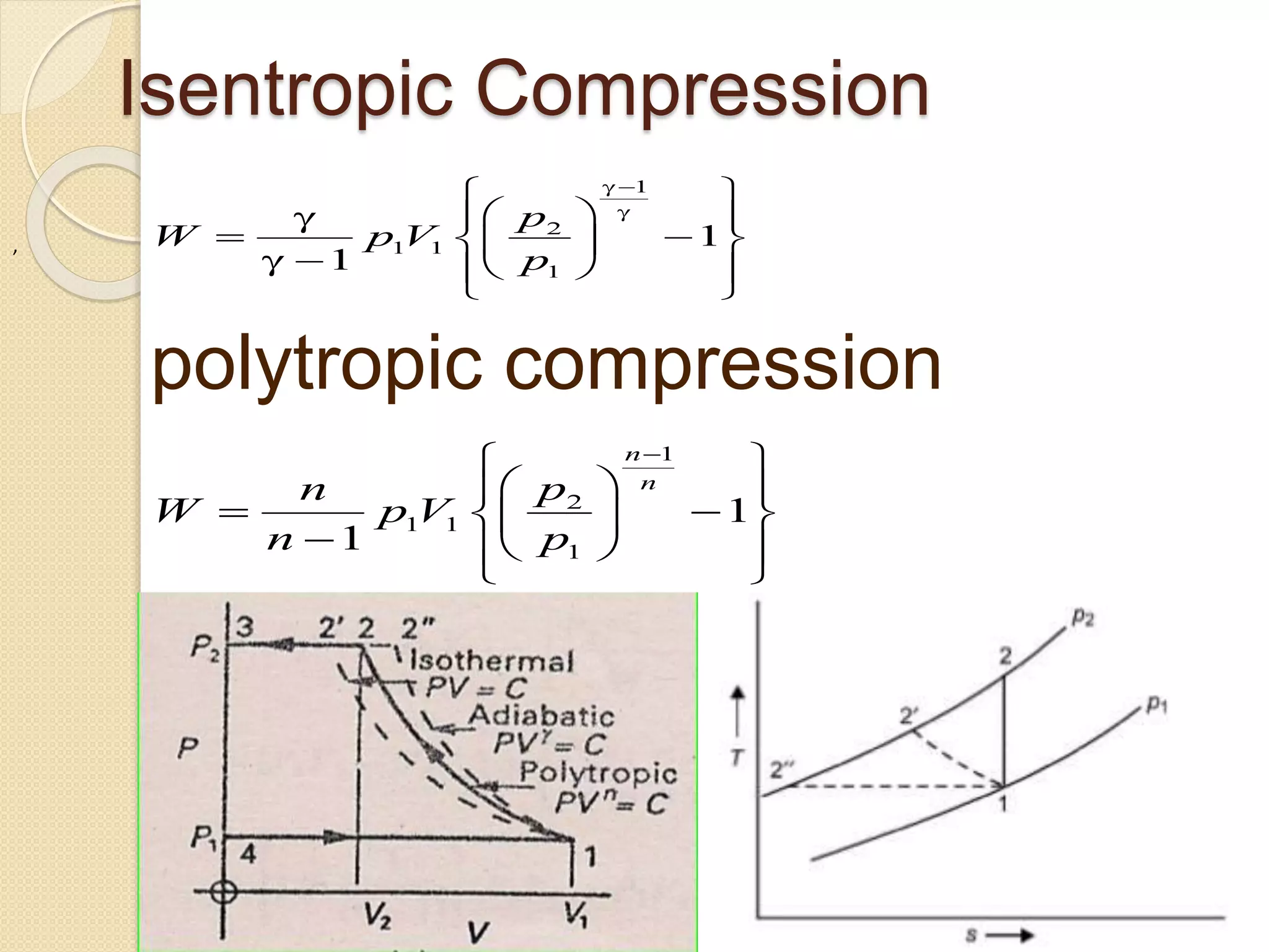 Isentropic Compression
,
1
2
1 1
1
1
1
p
W p V
p


 
  
   
   




polytropic compression
1
2
1 1
1
1
1
n
n
pn
W p V
n p

 
  
   
   
 
 