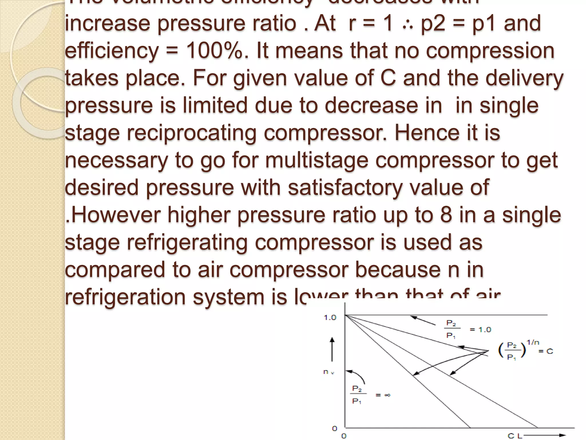 The volumetric efficiency decreases with
increase pressure ratio . At r = 1 ∴ p2 = p1 and
efficiency = 100%. It means that no compression
takes place. For given value of C and the delivery
pressure is limited due to decrease in in single
stage reciprocating compressor. Hence it is
necessary to go for multistage compressor to get
desired pressure with satisfactory value of
.However higher pressure ratio up to 8 in a single
stage refrigerating compressor is used as
compared to air compressor because n in
refrigeration system is lower than that of air.
 