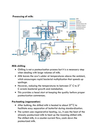 Processing of milk:
Milk chilling
 Chilling is not a pasteurization process but it is a necessary step
when dealing with large volumes of milk.
 Milk leaves the cow’s udder at temperatures above the ambient,
which encourages rapid bacterial multiplication that speeds up
spoilage.
 However, reducing the temperatures to between 2° C to 5°
C arrests bacterial growth and metabolism.
 This provides a head start at keeping the quality before proper
pasteurization commences.
Pre-heating (regeneration)
 After bulking, the chilled milk is heated to about 37°C to
facilitate easy separation of butterfat during standardization.
 The system uses regenerative heating, i.e., it uses the heat of the
already pasteurized milk to heat up the incoming chilled milk.
The chilled milk, in a counter-current flow, cools down the
pasteurized milk.
 