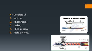  It consists of
1. nozzle,
2. diaphragm,
3. valve,
4. hot-air side,
5. cold-air side.
 
