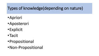 Types of knowledge(depending on nature)
•Apriori
•Aposterori
•Explicit
•Tacit
•Propositional
•Non-Propositional
 