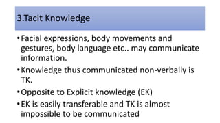 3.Tacit Knowledge
•Facial expressions, body movements and
gestures, body language etc.. may communicate
information.
•Knowledge thus communicated non-verbally is
TK.
•Opposite to Explicit knowledge (EK)
•EK is easily transferable and TK is almost
impossible to be communicated
 