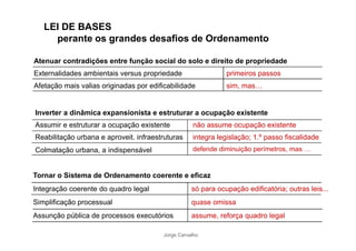 LEI DE BASES 
perante os grandes desafios de Ordenamento 
Atenuar contradições entre função social do solo e direito de propriedade 
Externalidades ambientais versus propriedade primeiros passos 
Afetação mais valias originadas por edificabilidade sim, mas7 
Inverter a dinâmica expansionista e estruturar a ocupação existente 
Assumir e estruturar a ocupação existente não assume ocupação existente 
Reabilitação urbana e aproveit. infraestruturas integra legislação; 1.º passo fiscalidade 
Colmatação urbana, a indispensável defende diminuição perímetros, mas 7 
Tornar o Sistema de Ordenamento coerente e eficaz 
Integração coerente do quadro legal só para ocupação edificatória; outras leis... 
Simplificação processual quase omissa 
Assunção pública de processos executórios assume, reforça quadro legal 
Jorge Carvalho 
 