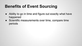 Benefits of Event Sourcing
● Ability to go in time and figure out exactly what have
happened
● Scientific measurements over time, compare time
periods
 