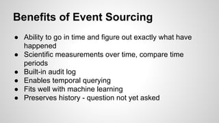 Benefits of Event Sourcing
● Ability to go in time and figure out exactly what have
happened
● Scientific measurements over time, compare time
periods
● Built-in audit log
● Enables temporal querying
● Fits well with machine learning
● Preserves history - question not yet asked
 