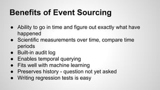 Benefits of Event Sourcing
● Ability to go in time and figure out exactly what have
happened
● Scientific measurements over time, compare time
periods
● Built-in audit log
● Enables temporal querying
● Fits well with machine learning
● Preserves history - question not yet asked
● Writing regression tests is easy
 