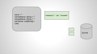 Journal
val id = “”
val firstName: String = “”
val lastName: String = “”
val friends: List[String] =
List()
Initialized(“1”, “Jan”, “Kowalski”
 