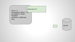 Journal
val id = “1”
val firstName: String = “Jan”
val lastName: String =
“Kowalski”
val friends: List[String] =
List()
Befriended(“10”)
 