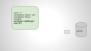 Journal
val id = “1”
val firstName: String = “Jan”
val lastName: String =
“Kowalski”
val friends: List[String] =
List(“10”)
 