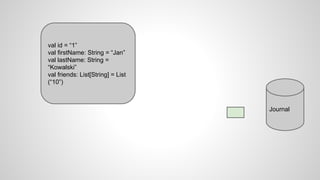 Journal
val id = “1”
val firstName: String = “Jan”
val lastName: String =
“Kowalski”
val friends: List[String] = List
(“10”)
 