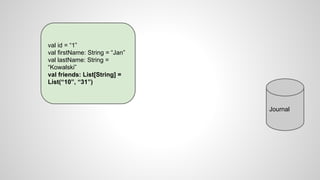 Journal
val id = “1”
val firstName: String = “Jan”
val lastName: String =
“Kowalski”
val friends: List[String] =
List(“10”, “31”)
 
