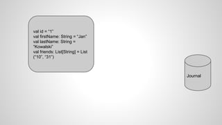 Journal
val id = “1”
val firstName: String = “Jan”
val lastName: String =
“Kowalski”
val friends: List[String] = List
(“10”, “31”)
 