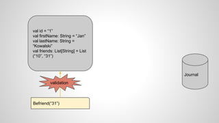 Journal
val id = “1”
val firstName: String = “Jan”
val lastName: String =
“Kowalski”
val friends: List[String] = List
(“10”, “31”)
Befriend(“31”)
validation
 